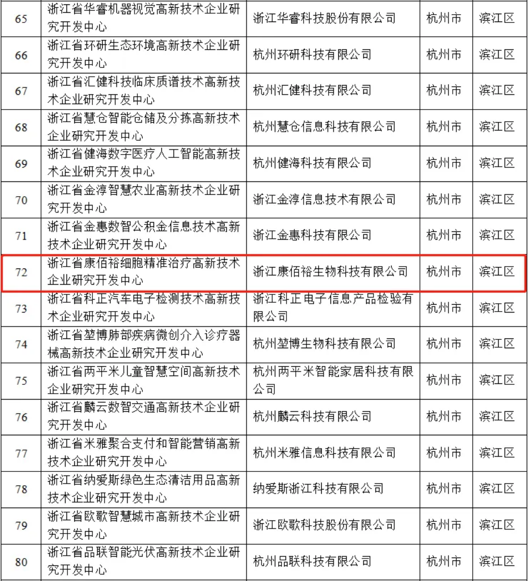 EMC易倍(中国区)体育官方网站