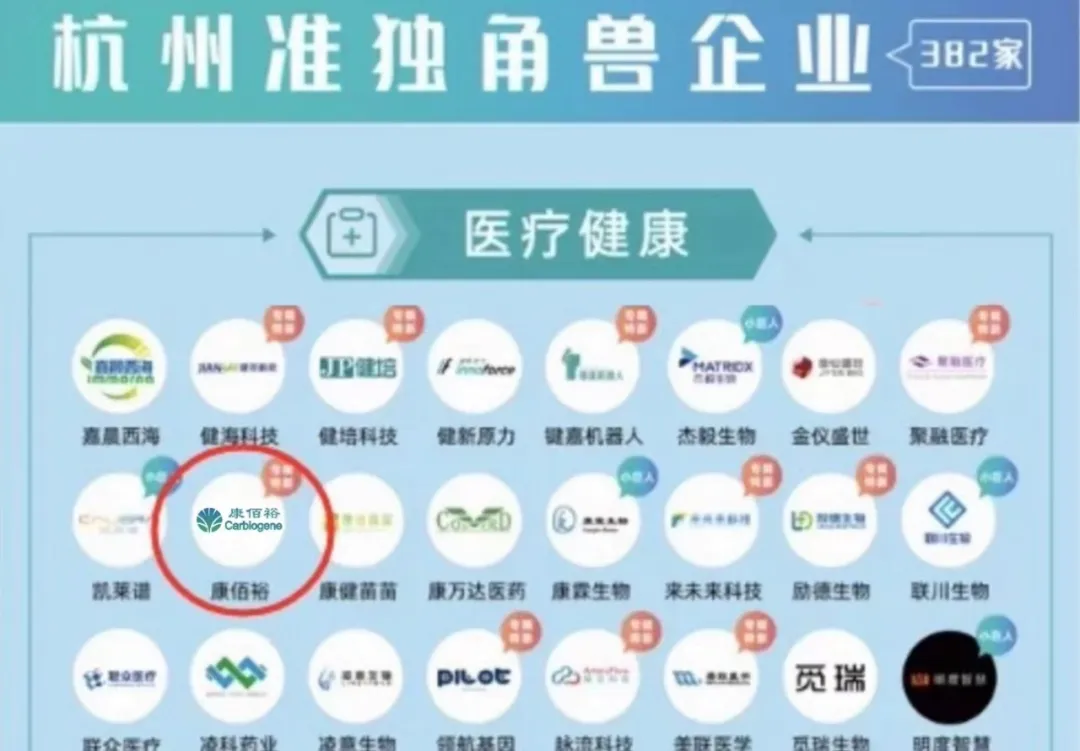 EMC易倍(中国区)体育官方网站