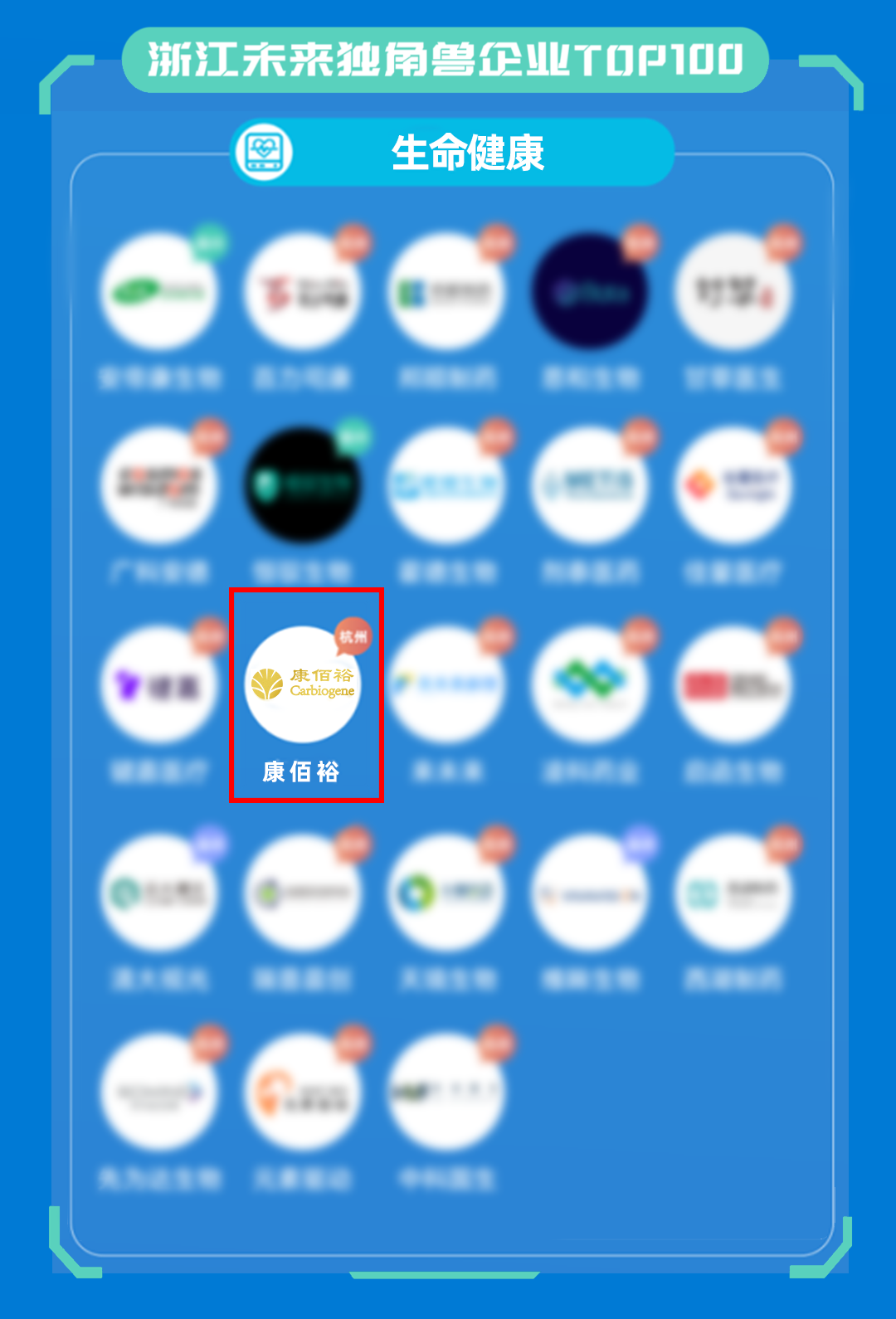EMC易倍(中国区)体育官方网站