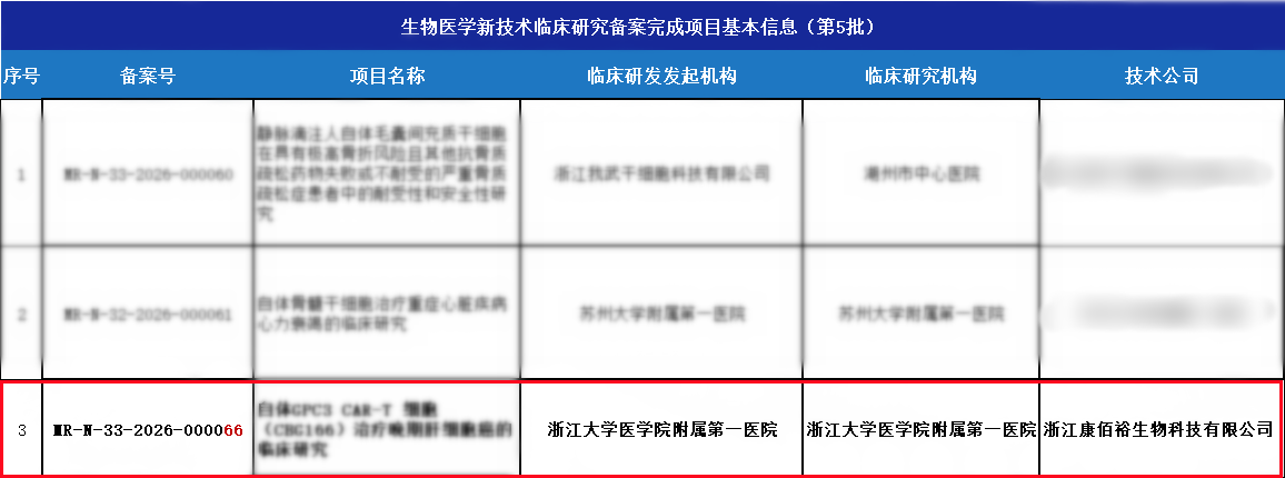 EMC易倍(中国区)体育官方网站
